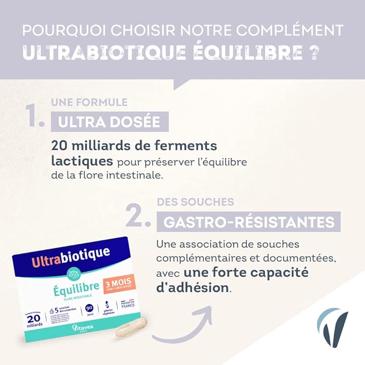 Vitavea Ultrabiotique Balance | FamiliaBoost