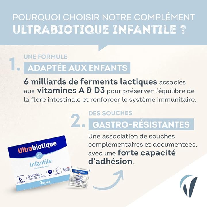 Vitavea Ultrabiotique Infantile | FamiliaBoost